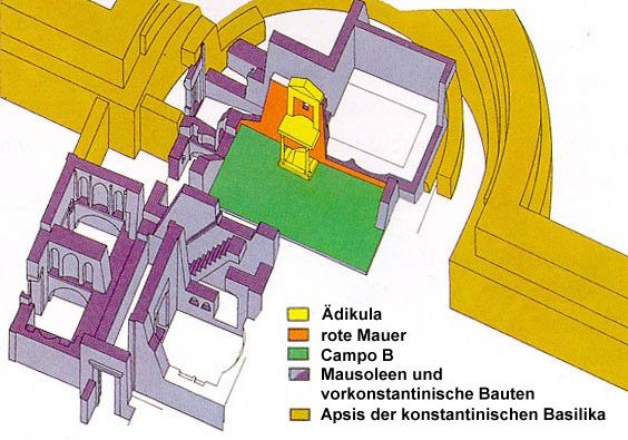 Zeichnung der 1940 - 1949 ausgegrabenen Nekropole mit dem angeblichen Petrus-Grab